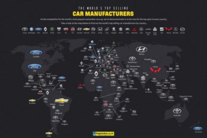 Las Marcas de Autos Mas vendidas en el mundo