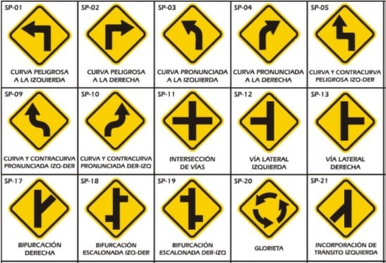senales de transito preventivas
