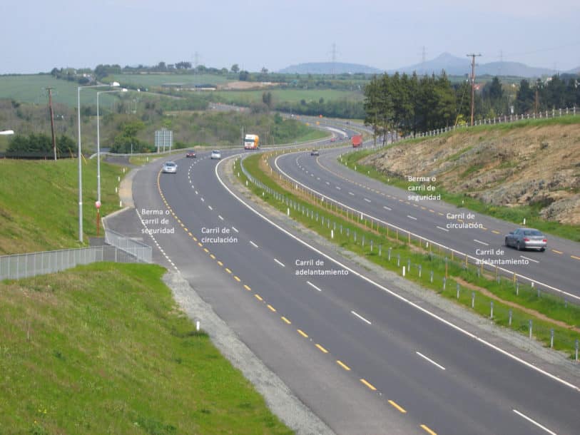 10 Hábitos Deseables para una Feliz Conducción por Carretera. 1 10 habitos de consuccion