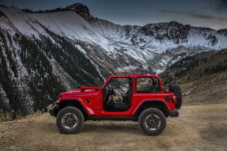 Jeep Wrangler 2018 sport