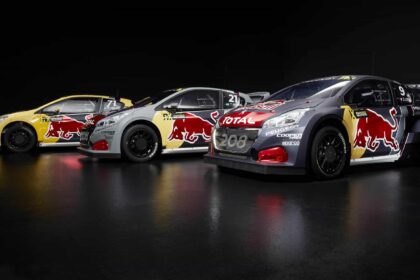 RALLYCROSS WORLD CHAMPIONSHIP