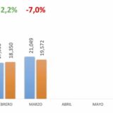 marzo2018 ventas autos 3