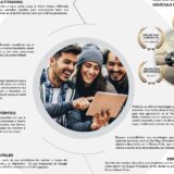INFOGRAFIA MILLENNIALS Y LA MOVILIDAD EN COLOMBIA