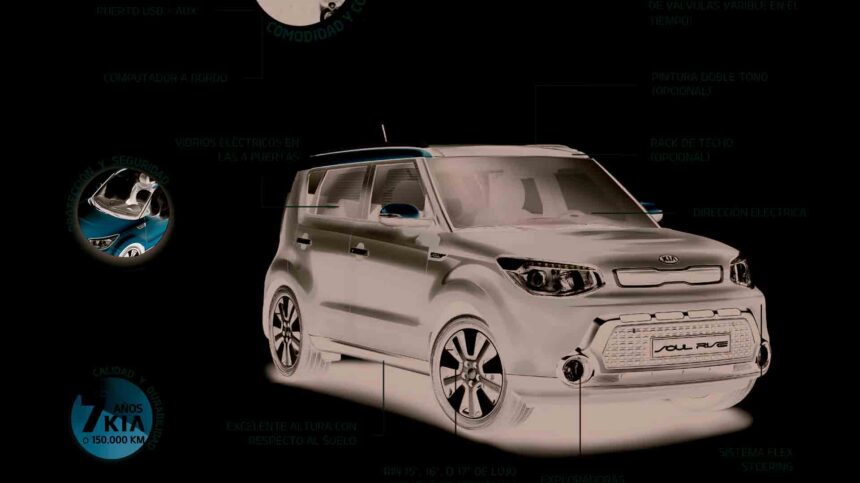 Ficha Tecnica Kia Soul Rise