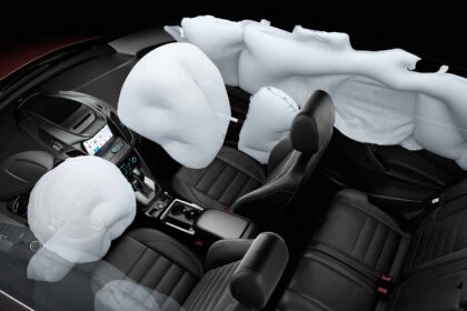 Airbag o Bolsas de Aire