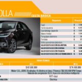 Precio de los repuestos del nuevo Toyota Corolla 2019 2 repuestos corolla