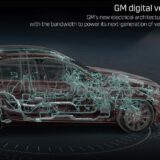 GM DigitalVehiclePlatformGraphic 1