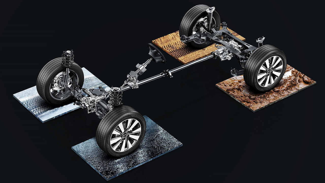 Dynamax, UN SISTEMA DE KIA PARA GARANTIZAR SEGURIDAD EN EL AUTO 1 Dynamax 2