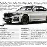 NUEVO BMW 745E ELECTRIFICA LOS SEDANES DE LUJO EN COLOMBIA 2 bmw 745e 1280x905.jpg