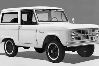 ford bronco 1280x721 1