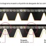 EN CUANTO A CORREAS, CONSULTE CON IMPOCALI 3 unnamed 1.png