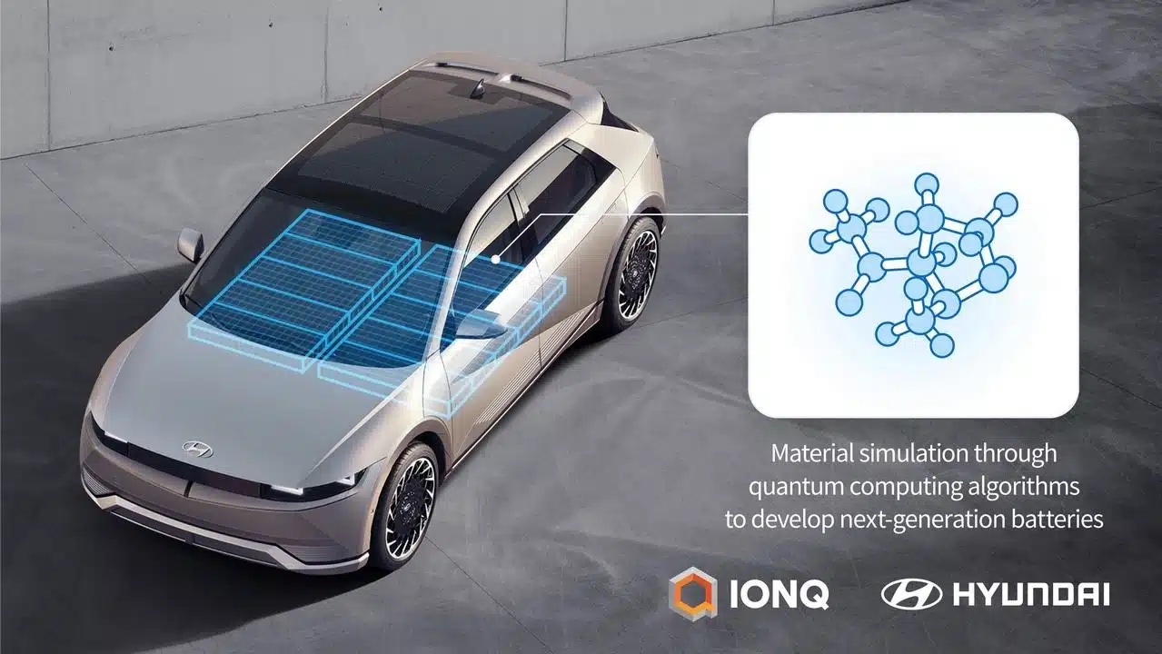 IONQ Y HYUNDAI MOTOR SE ASOCIAN PARA MEJORAR LA EFICACIA DE LAS BATERÍAS DE PRÓXIMA GENERACIÓN 1 ioniq hyundai.jpg