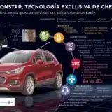 chevrolet onstar