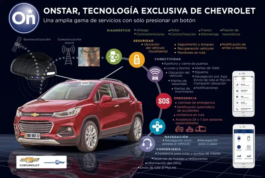 chevrolet onstar