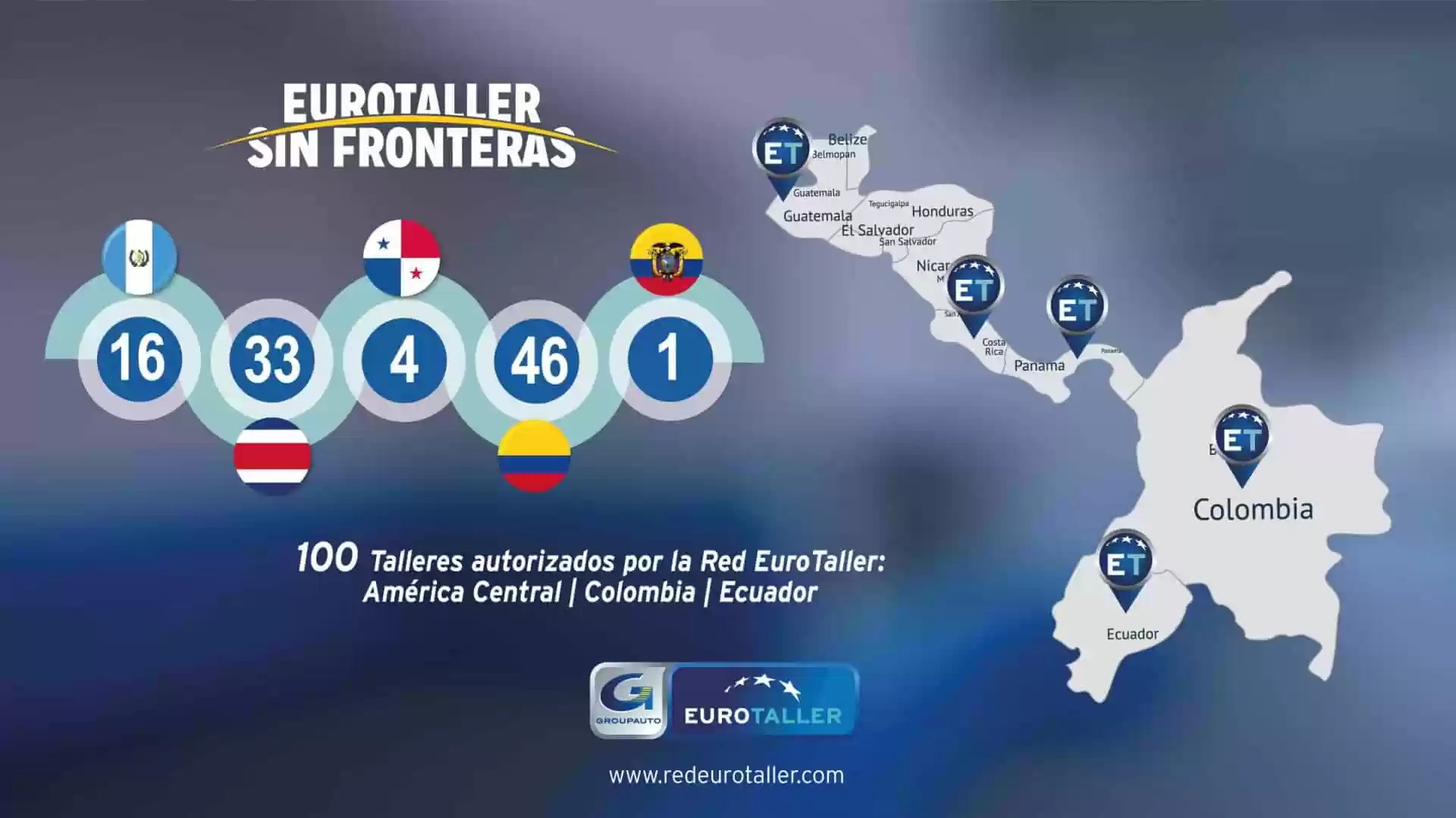 Colombia cerrará el año con 50 Eurotalleres 1 aurotalleres