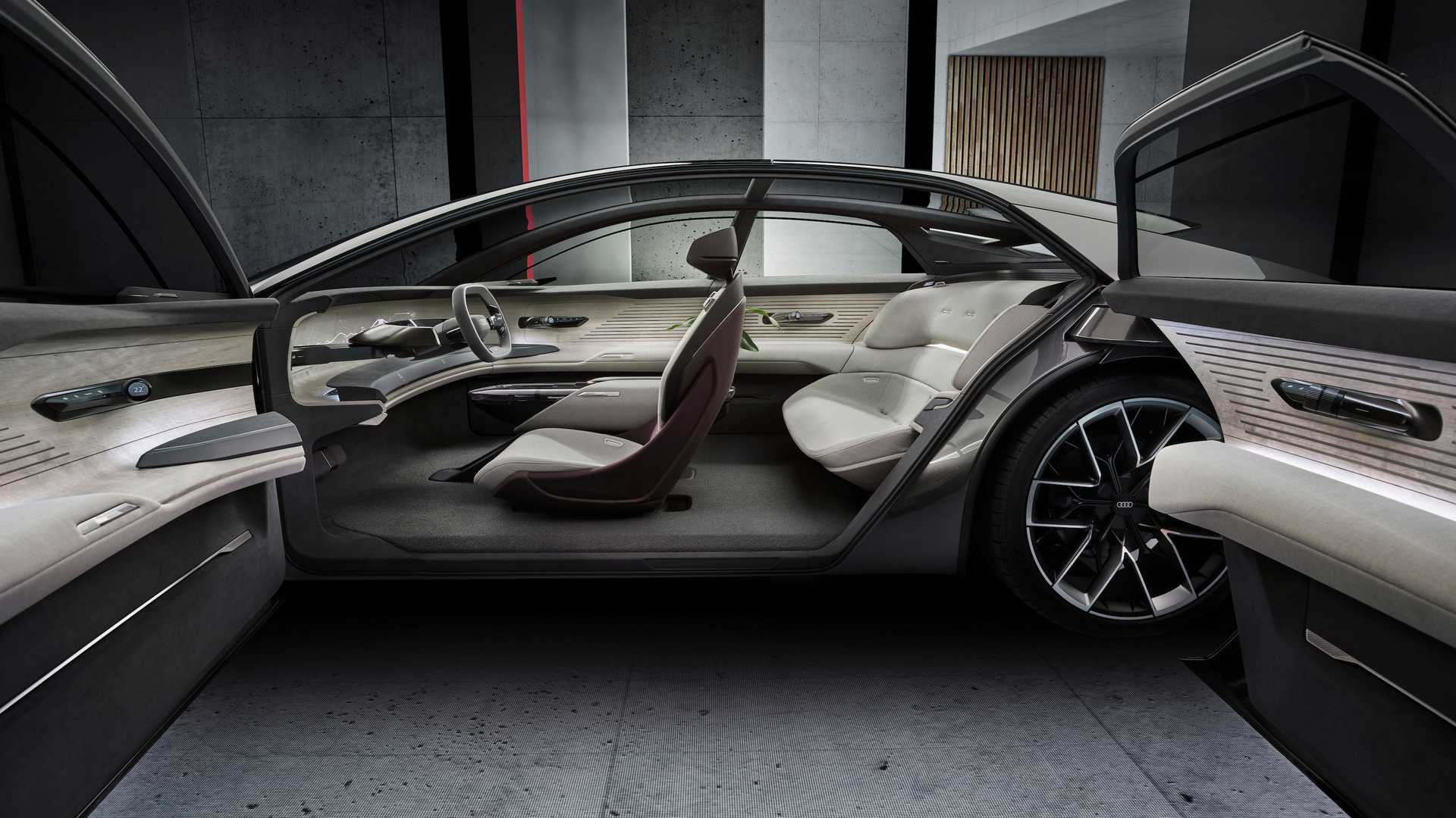 audi grandsphere concept 4 – Autos Rodando Audi Grandsphere puertas