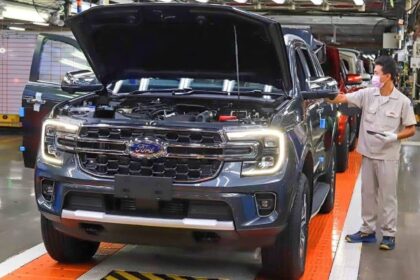 Ford Argentina inversion