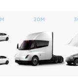 Tesla anuncia tres nuevos vehículos eléctricos: un compacto, una camioneta y un sedán 3 TEsla Plans