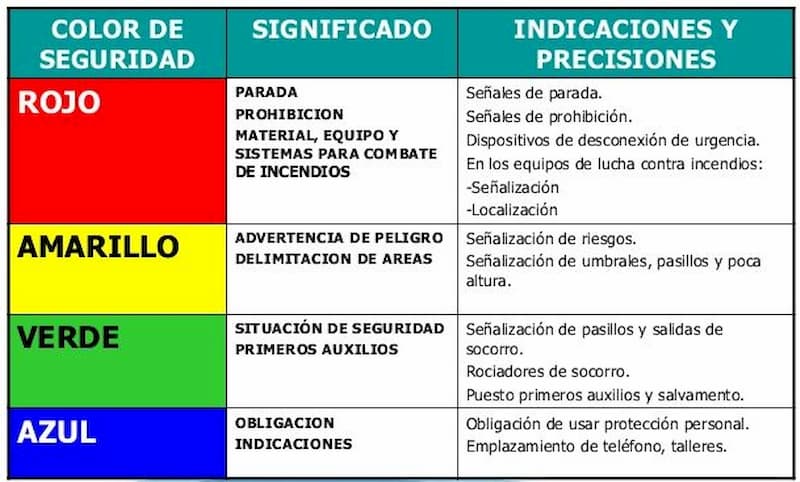 Se ales De Tr nsito Gu a Exhaustiva Para Entender Las Se ales De Tr nsito se-ales-de-tr-nsito-gu-a-exhaustiva-para-entender-las-se-ales-de-tr-nsito
