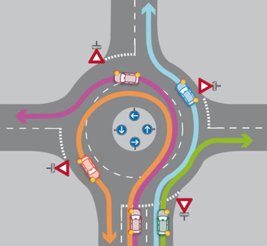 ᐅ Circular en Glorietas Reglas, Prioridades y Consejos para una Movilidad Segura