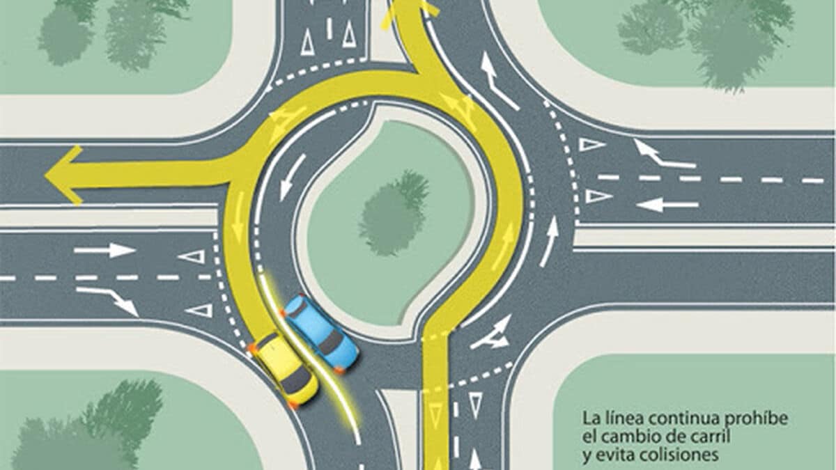 Circular en Glorietas: Reglas, Prioridades y Consejos para una Movilidad Segura 1 glorietas o rotondas