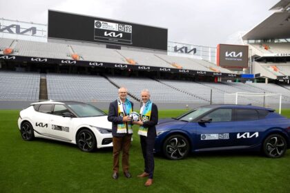 kia official partner of fifa wwc 2023