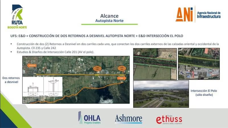 nueva autopista norte bogota 1 Autos Rodando Nueva Autopista Norte bogotá