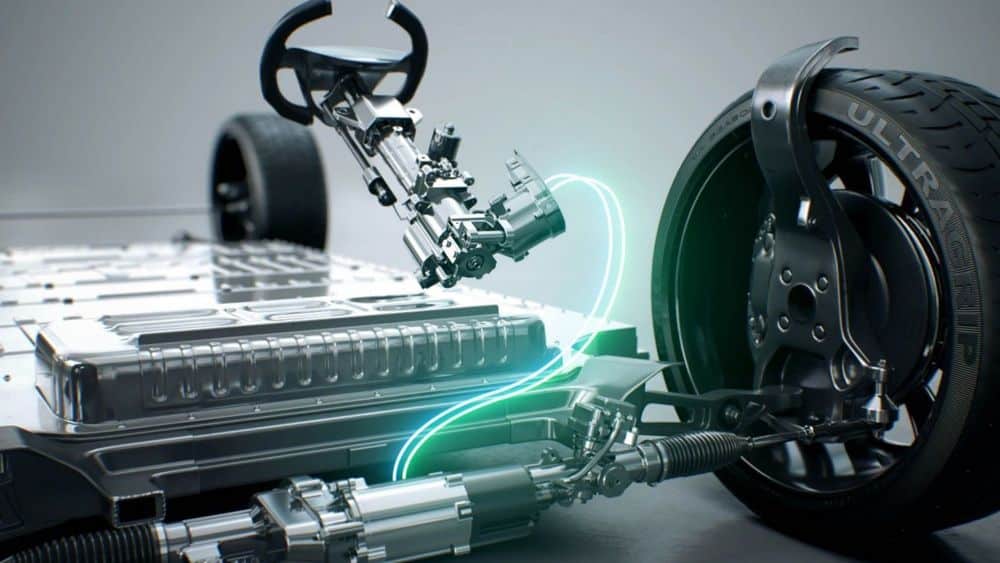 Dirección por Cable Steer by Wire SBW