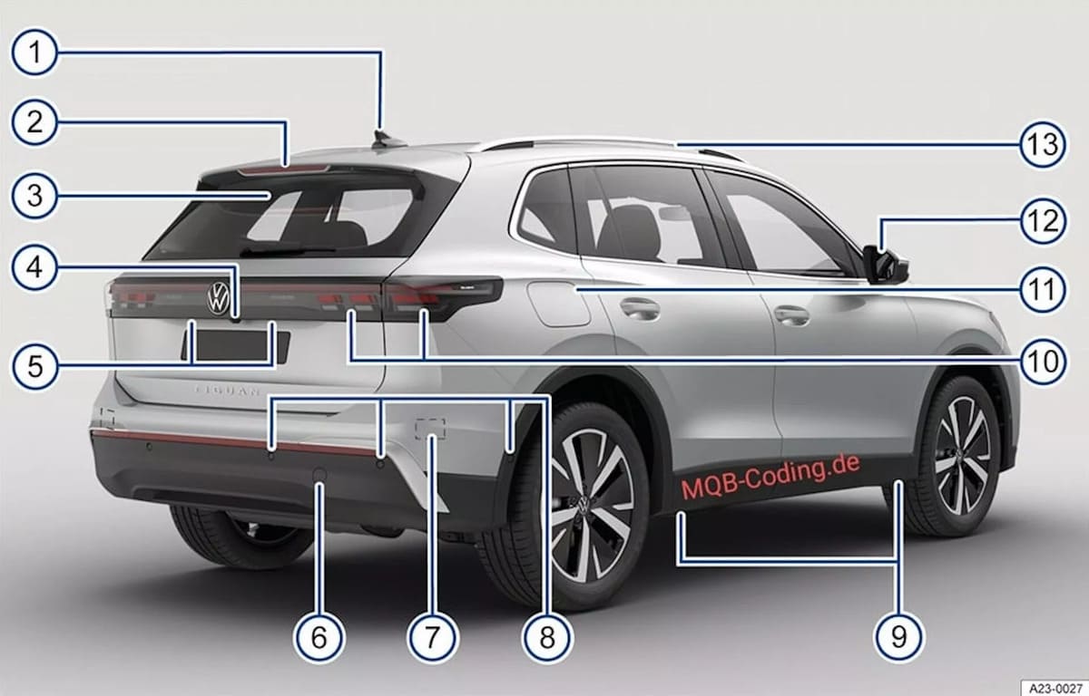 Volkswagen Tiguan 2024 por detrás