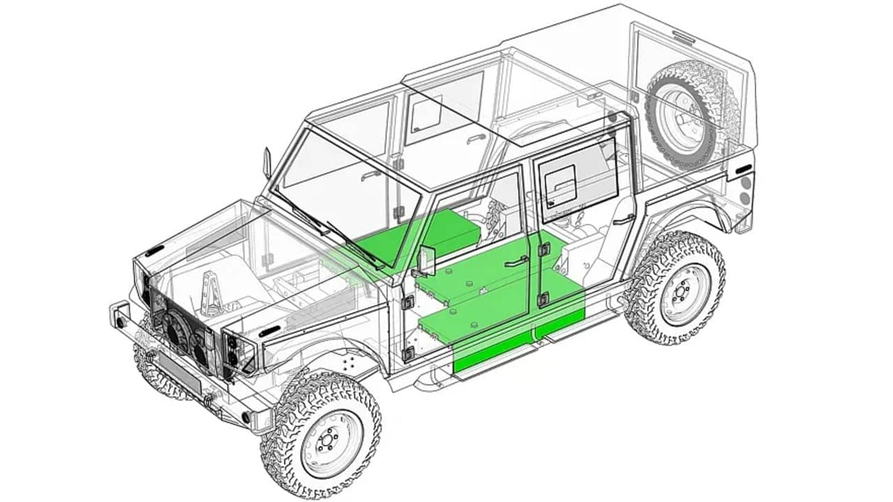 munro serie m 3 1 Autos Rodando Munro Serie M baterias