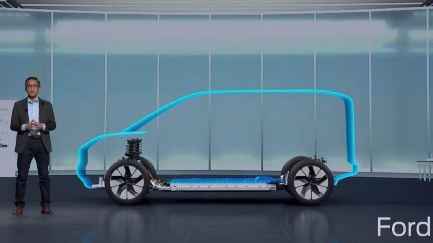 Ford Vehículos Eléctricos Pequeños