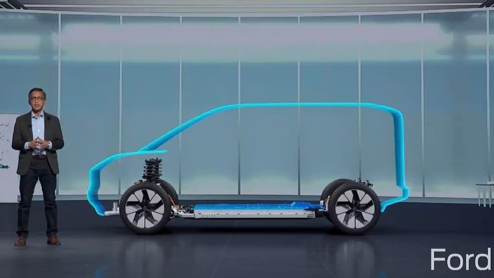 La Jugada Maestra de Ford: Vehículos Eléctricos Pequeños, Precios Pequeños, Impacto Grande 1 Ford Vehículos Eléctricos Pequeños