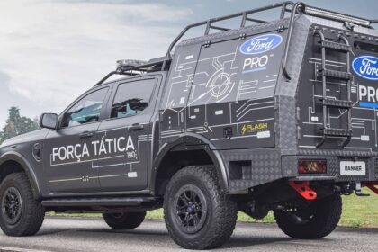 Ford Ranger Tactical Force