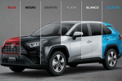 Toyota Busca Que Tu Auto Cambie de Color: El Caleidoscopio Automotriz