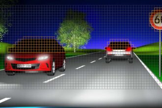 Ford Faros que Siguen la Mirada