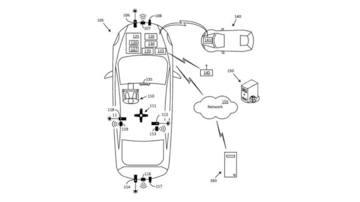 Patente de Ford Haría que No se Vendan sus Autos: Radar de Velocidad en el Auto 1 Ford radar de velocidad en el auto