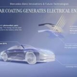 Mercedes Benz Pintura Solar