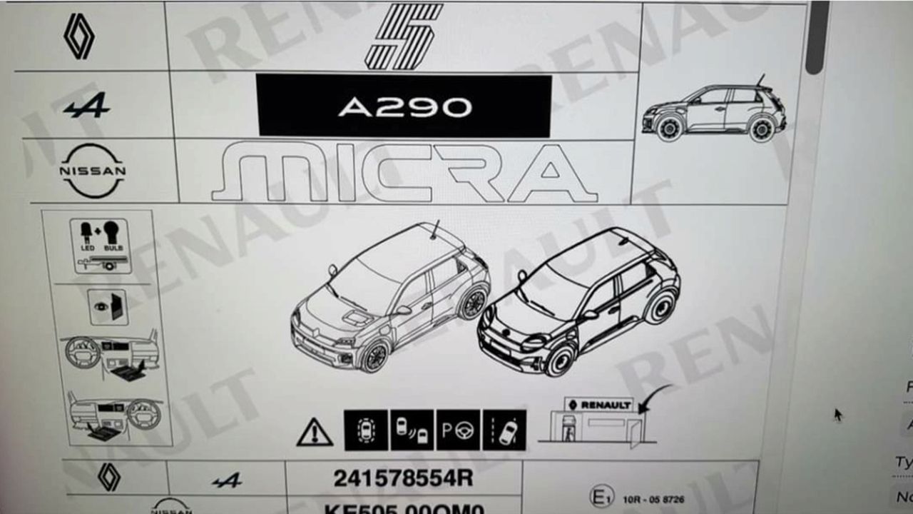 El Nuevo Nissan Micra Eléctrico: Se Deja ver en Boceto 1 Nissan Micre Eléctrico
