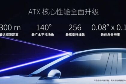 Chery Implementará el Sensor LiDAR Hesai ATX