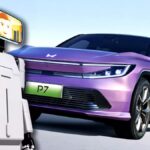 Honda Está Reemplazando Trabajadores con Robots: ¿Es Este el Inicio del Fin del Empleo? 7 hona rftewdvscx