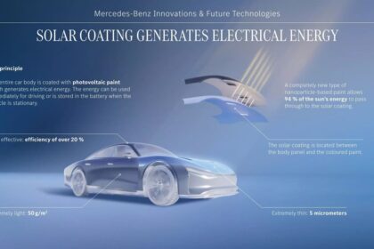 Mercedes solar EV Tech 00002