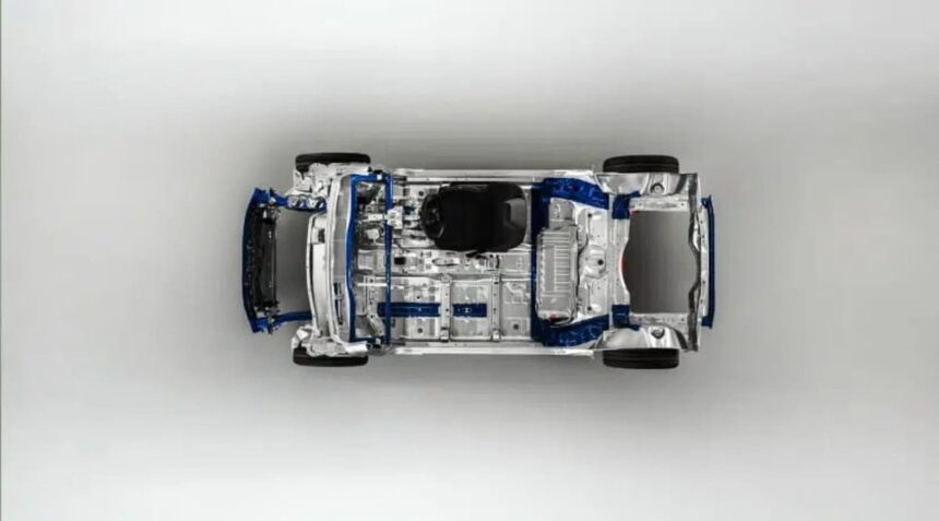 Toyota TNGA B architecture