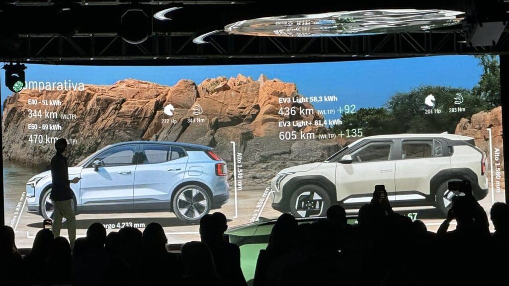 Kia EV3 2025: Llega a Colombia con 605 Km de Autonomía 5 kia ev3 llega a colombia 0008