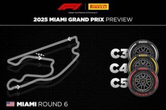 Gran Premio de Miami 2025 pirelli 0004