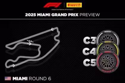 Gran Premio de Miami 2025 pirelli 0004