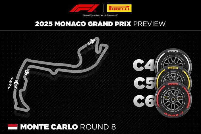 Gran Premio de Mónaco 2025: ¿Cambio de reglas, cambio de juego? 5 unnamed 2
