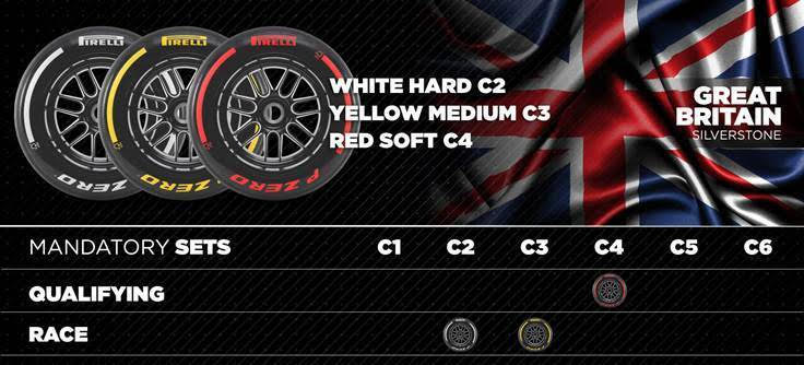 Pirelli en Formula 1 para Austria, Gran Bretaña, Bélgica y Hungría 4 pirelli gp great britain