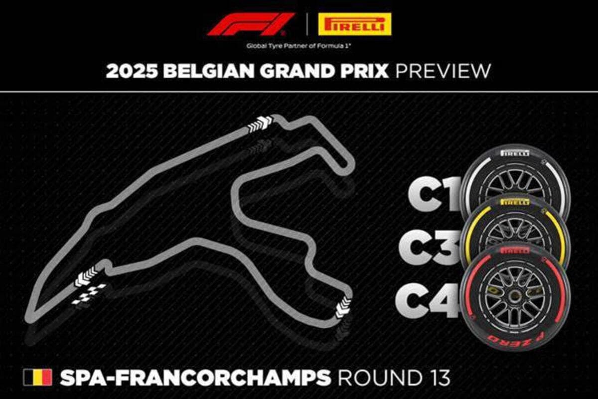 Grand Prix de Bélgica 2025: El Sprint de Spa Promete Estrategias Inesperadas 2 unnamed 4
