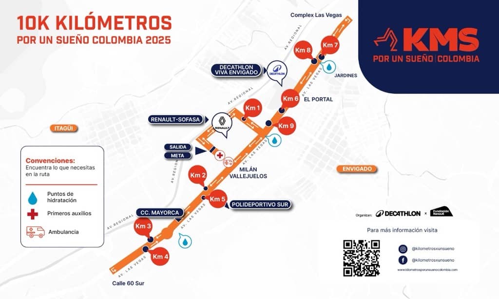 Kilómetros por un Sueño Colombia 2025: la carrera que une deporte y solidaridad en Envigado 2 Ruta