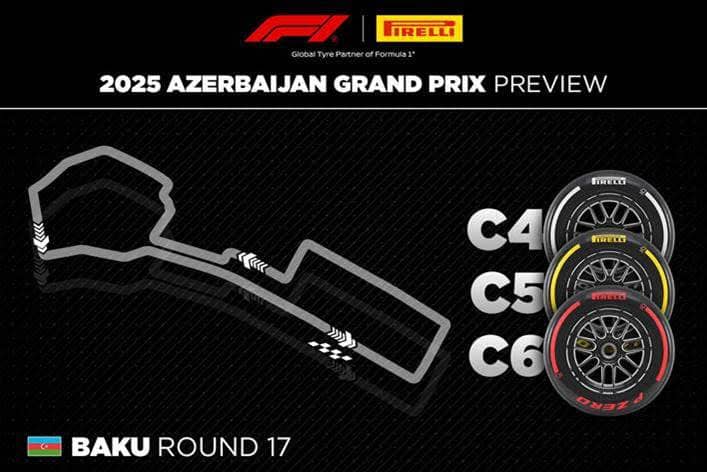 Gran Premio de Azerbaiyán 2025 – Previa Completa 3 unnamed 3